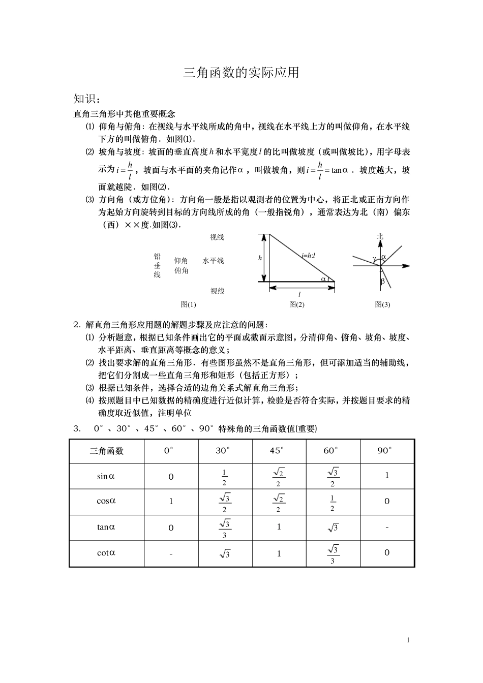 三角函数实际应用经典总结_第1页