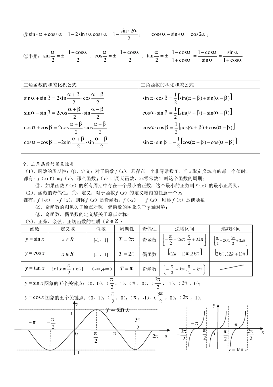 三角函数常用公式表_第3页