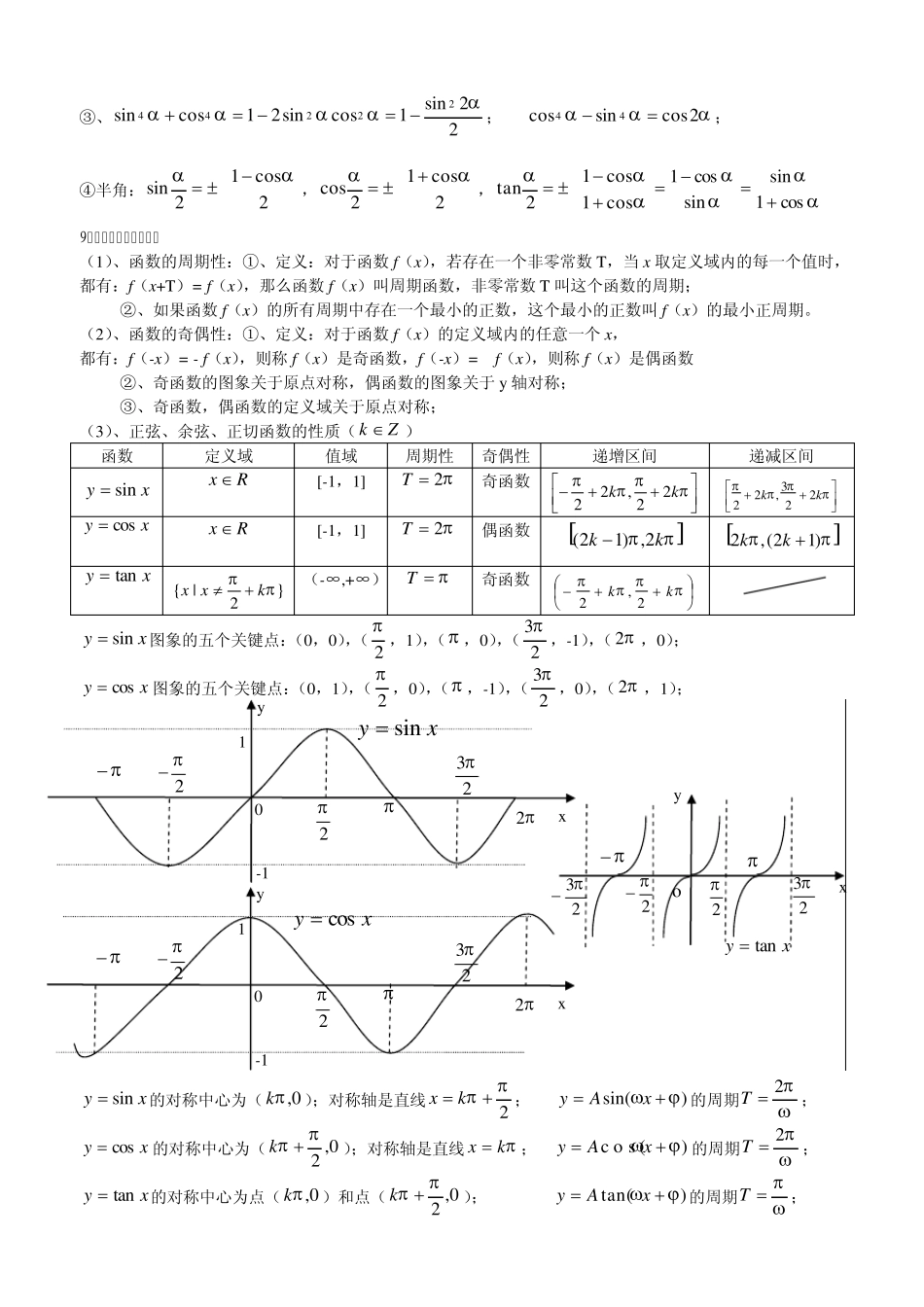 三角函数常见运算_第3页