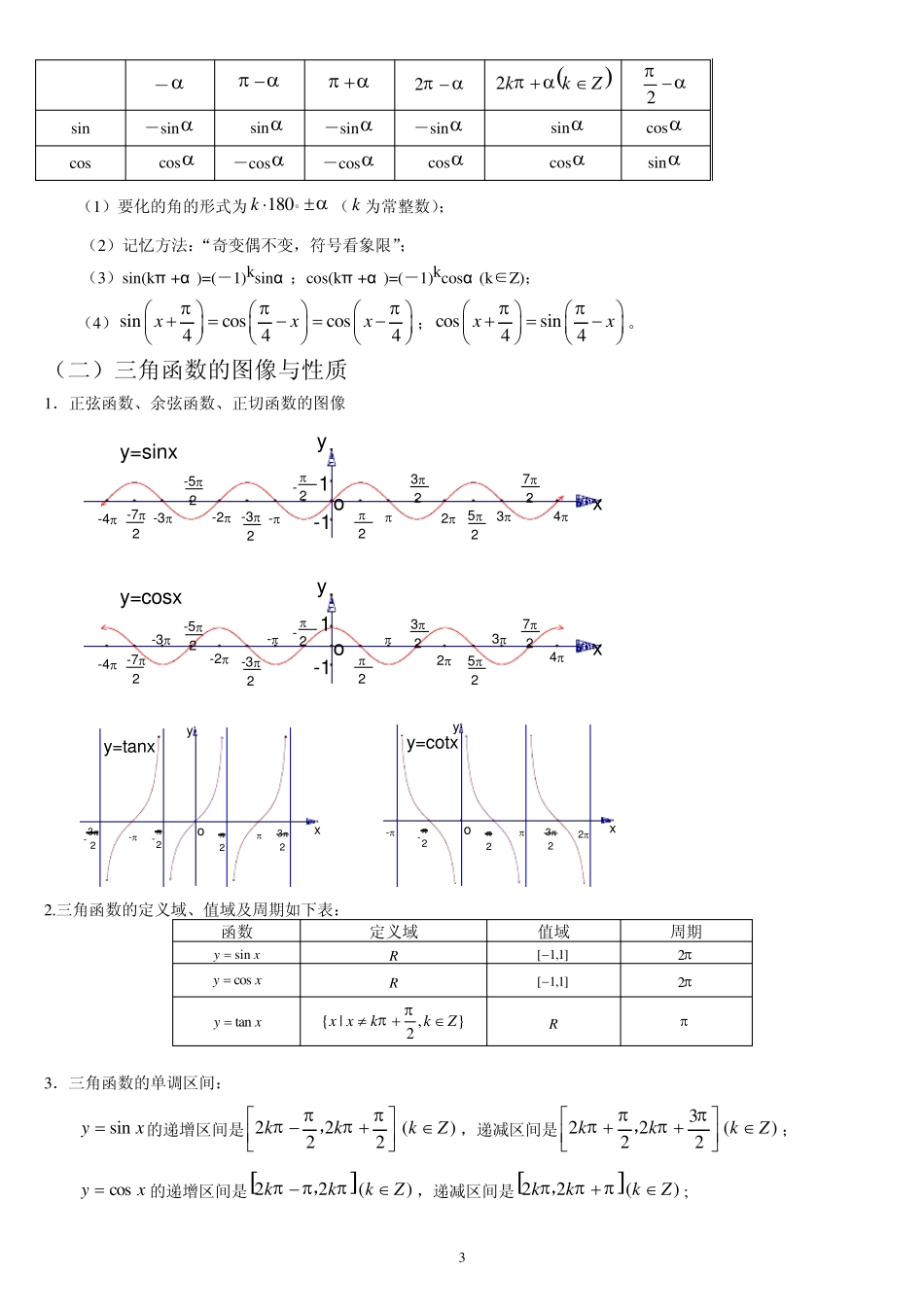 三角函数总结大全(整理好的)_第3页