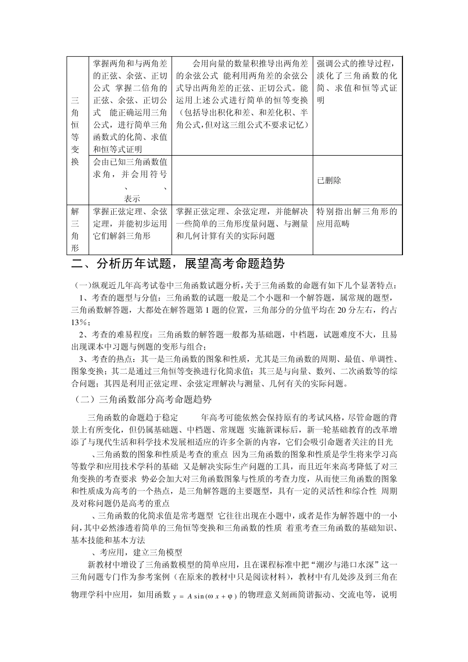 三角函数教学心得体会_第3页