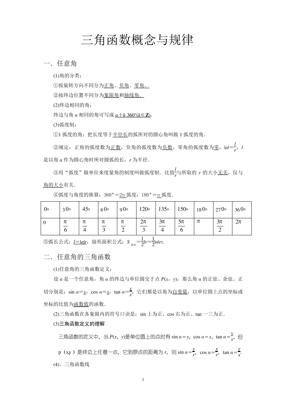 三角函数概念与规律_第1页