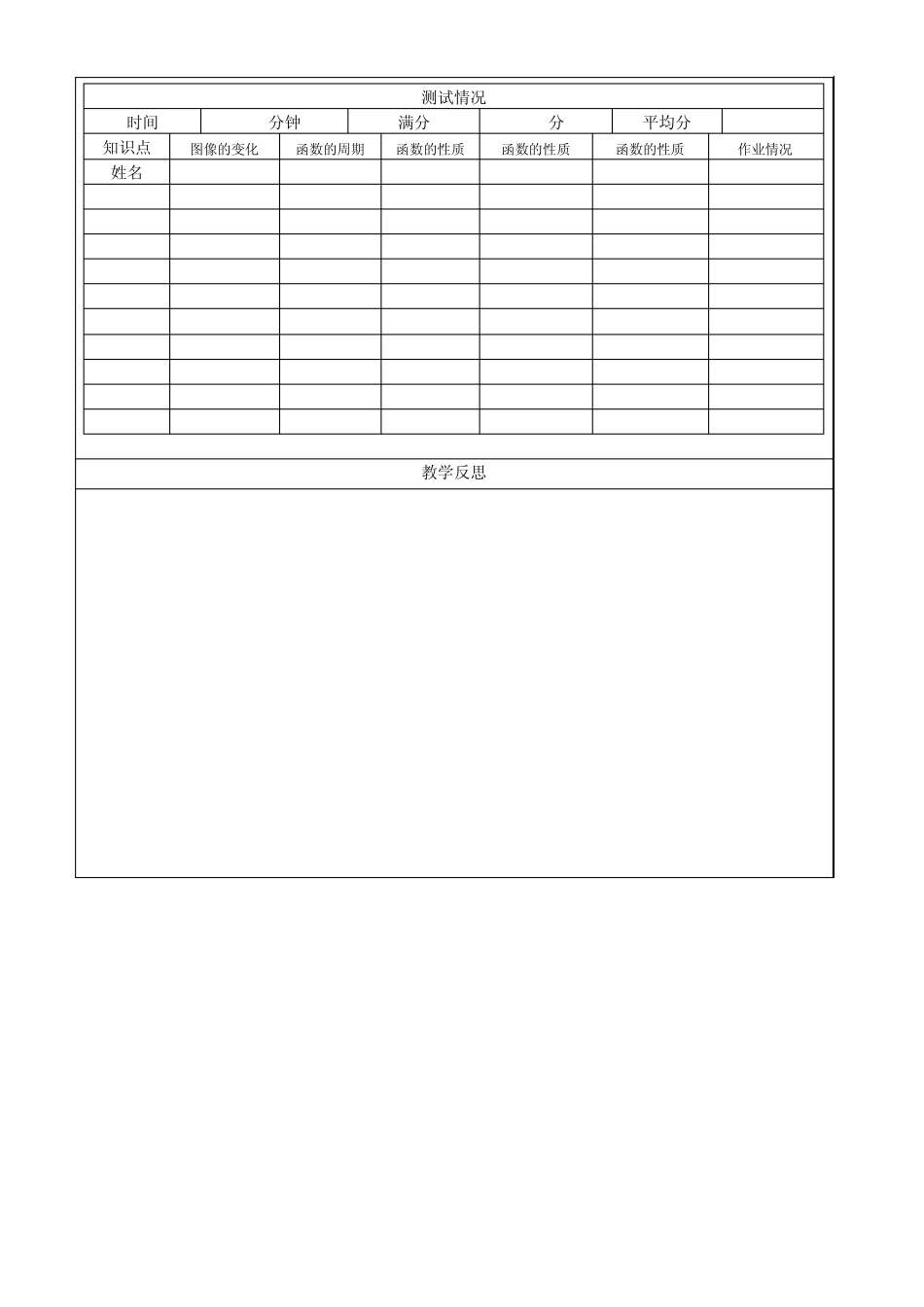 三角函数的图像与性质(教学设计)高一_第2页