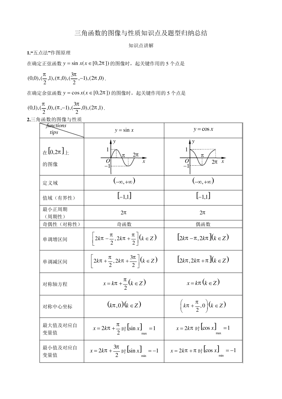 三角函数的图像与性质知识点及题型归纳总结_第1页
