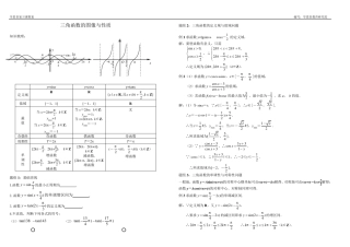 三角函数的图像和性质(复习课教案,含解答)