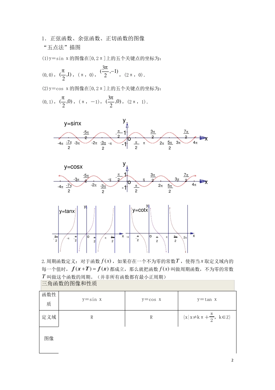 三角函数的图像和性质教师讲义_第2页