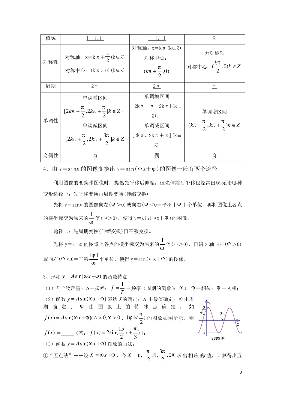 三角函数的图像和性质教师讲义_第3页