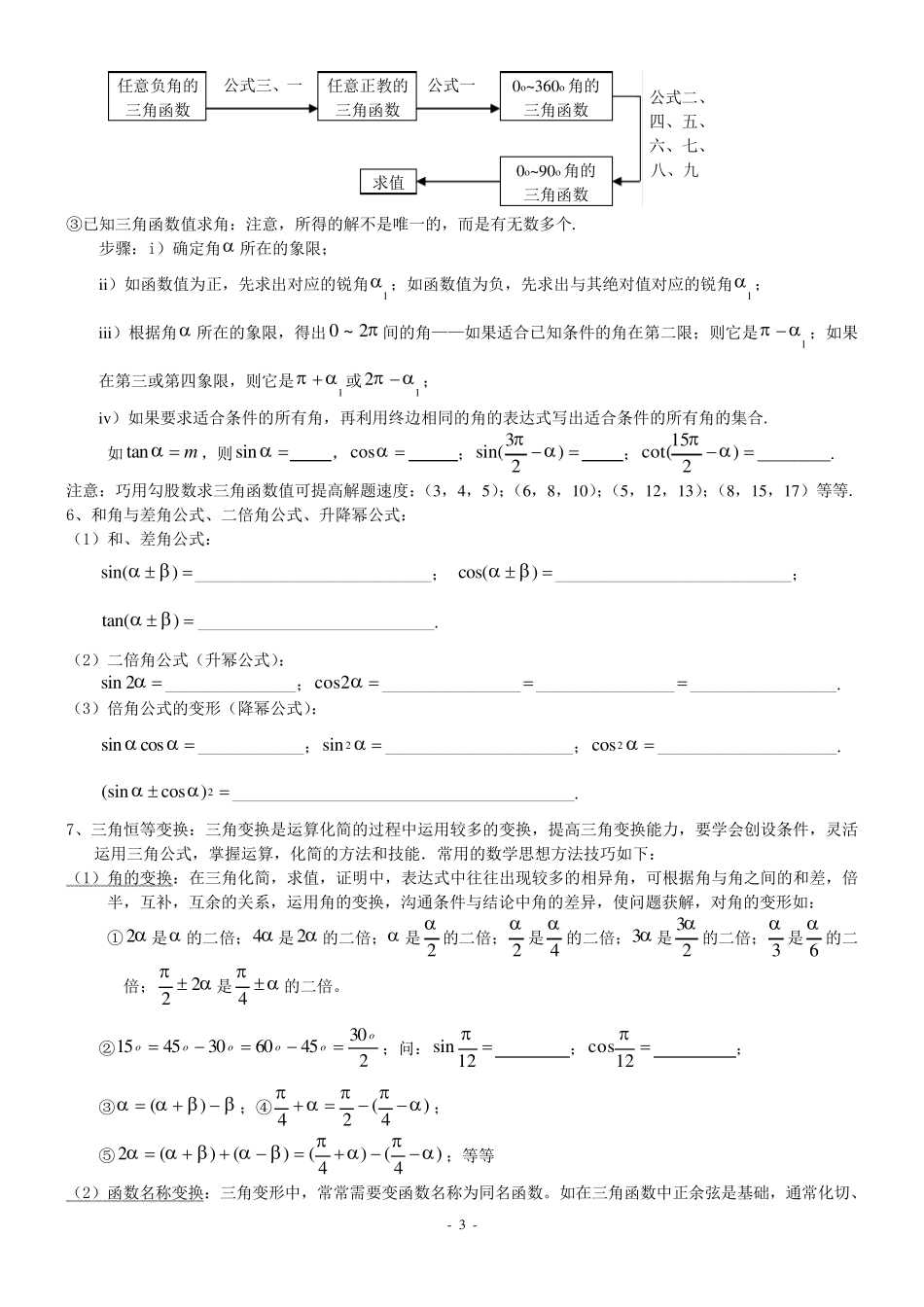 三角函数知识点归纳(填空型)_第3页