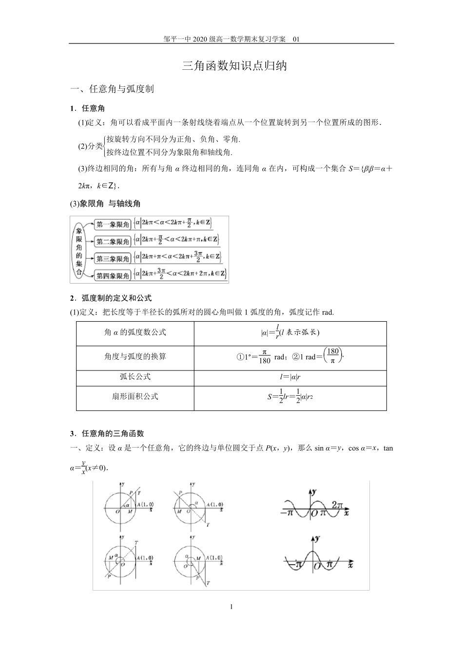 三角函数知识点归纳_第1页