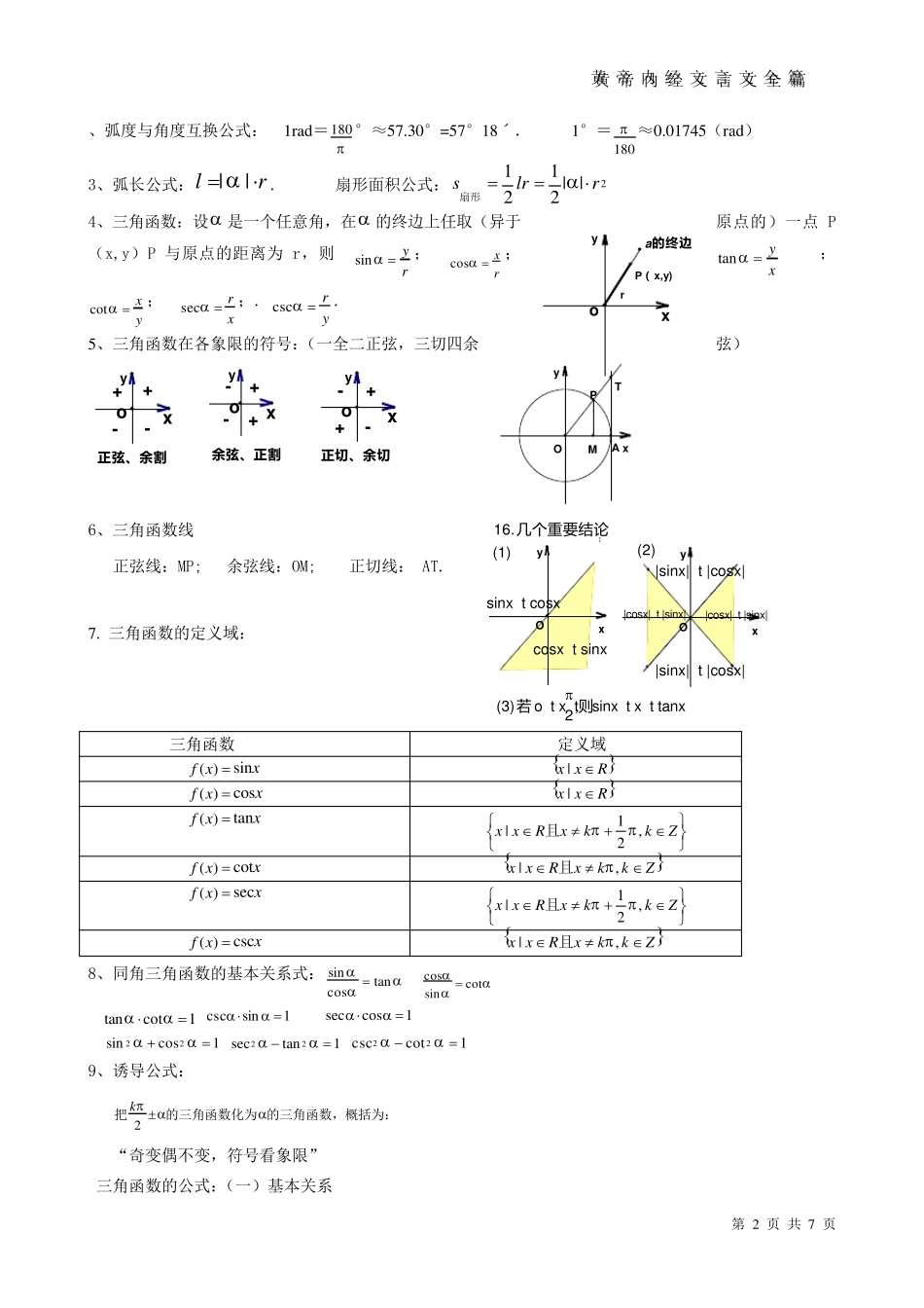三角函数知识点总结_第2页