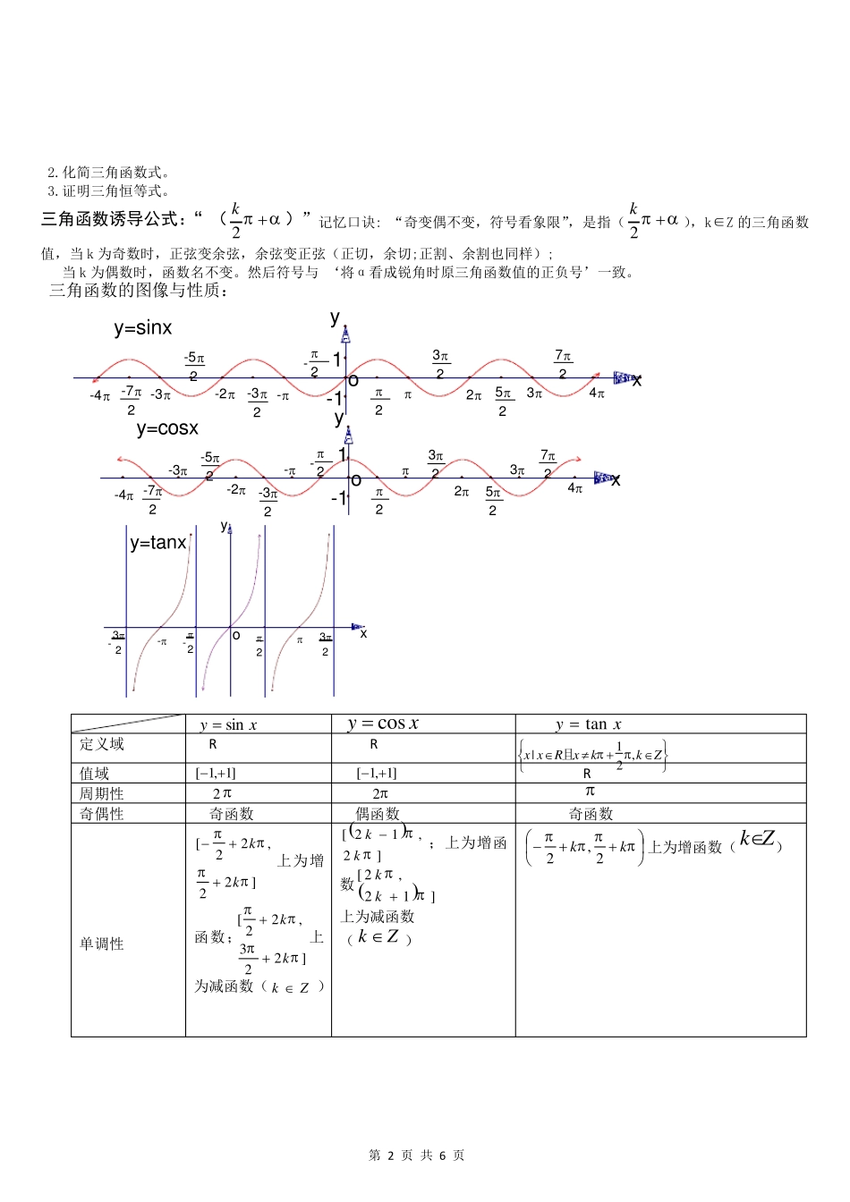 三角函数诱导公式、图像性质_第2页