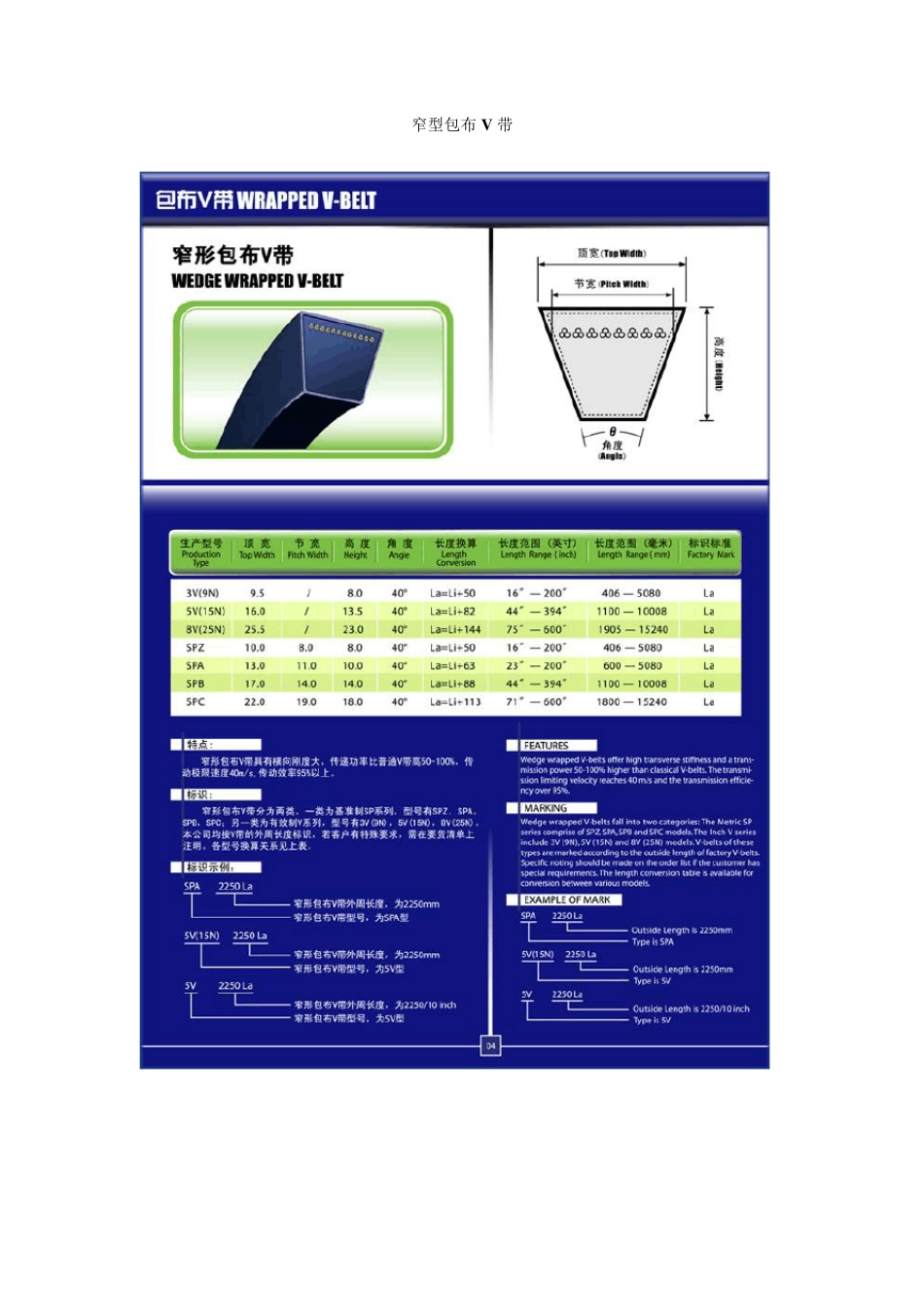 三角带规格汇总三力士(配图)_第2页