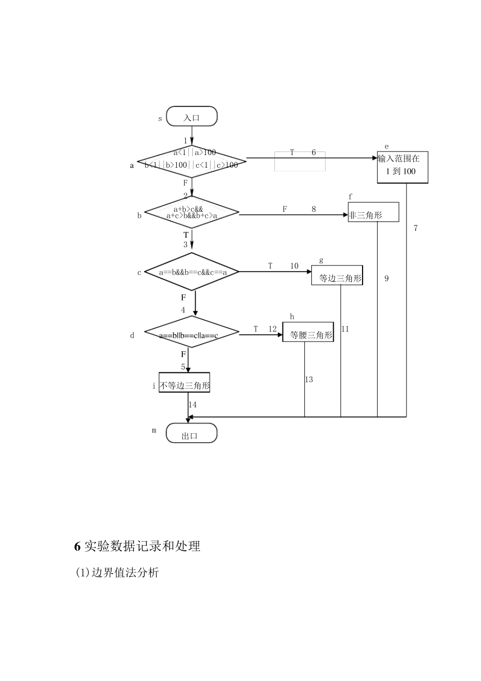 三角形黑盒测试_第3页