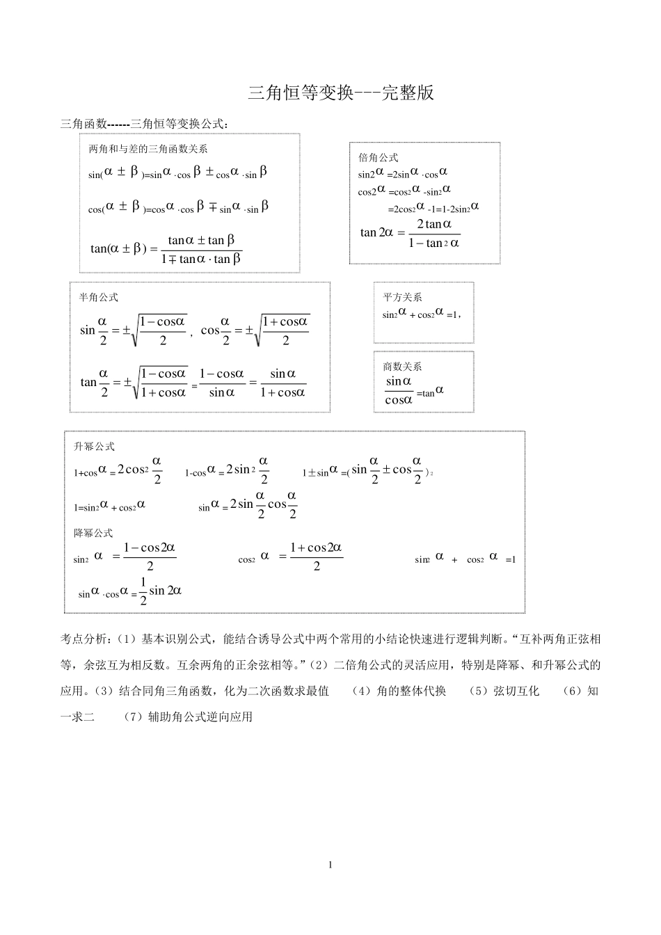 三角恒等变换最全的总结·学生版_第1页
