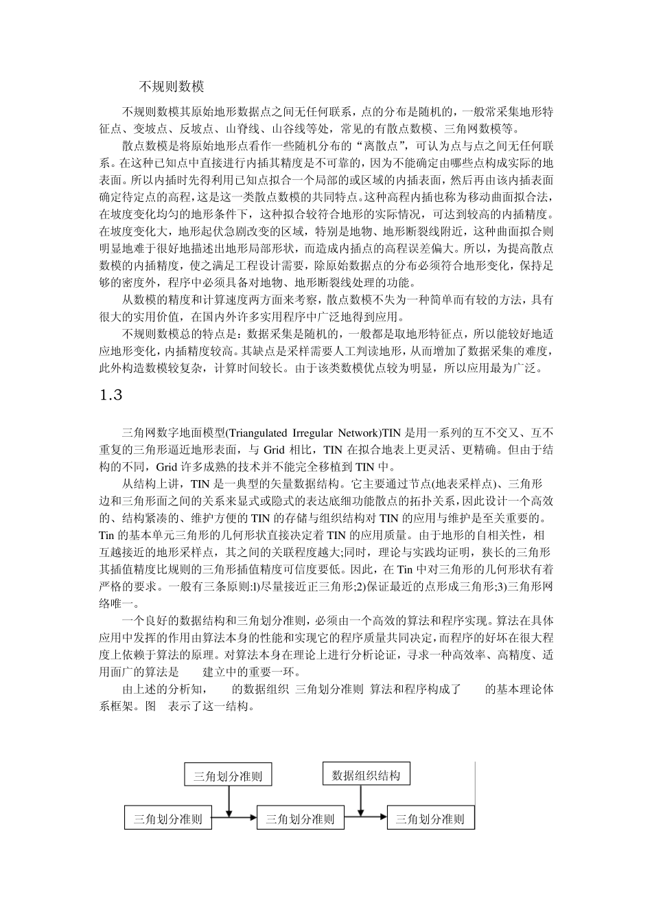 三角网数字地面模型及程序实现_第3页