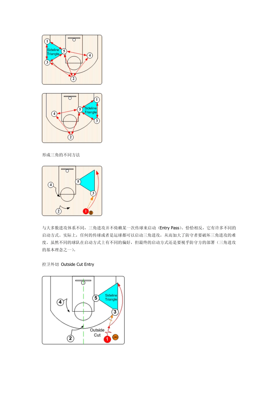 三角进攻战术(篮球)_第2页