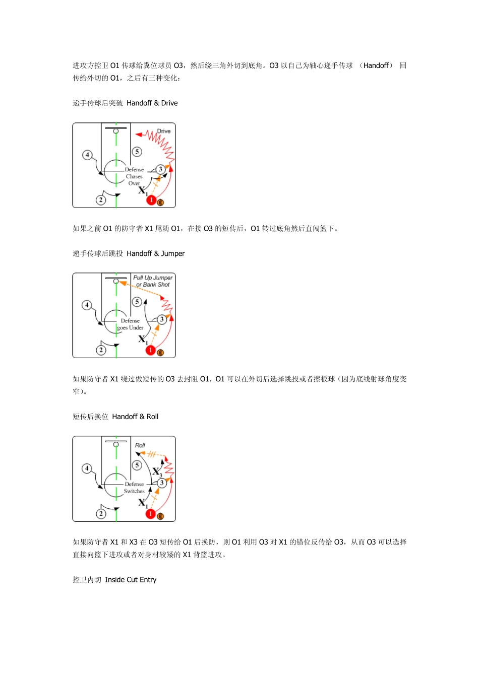 三角进攻战术(篮球)_第3页