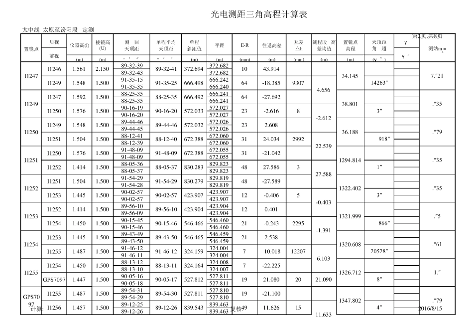 三角高程计算表(带公式)_第2页