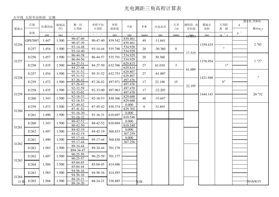 三角高程计算表(带公式)_第3页