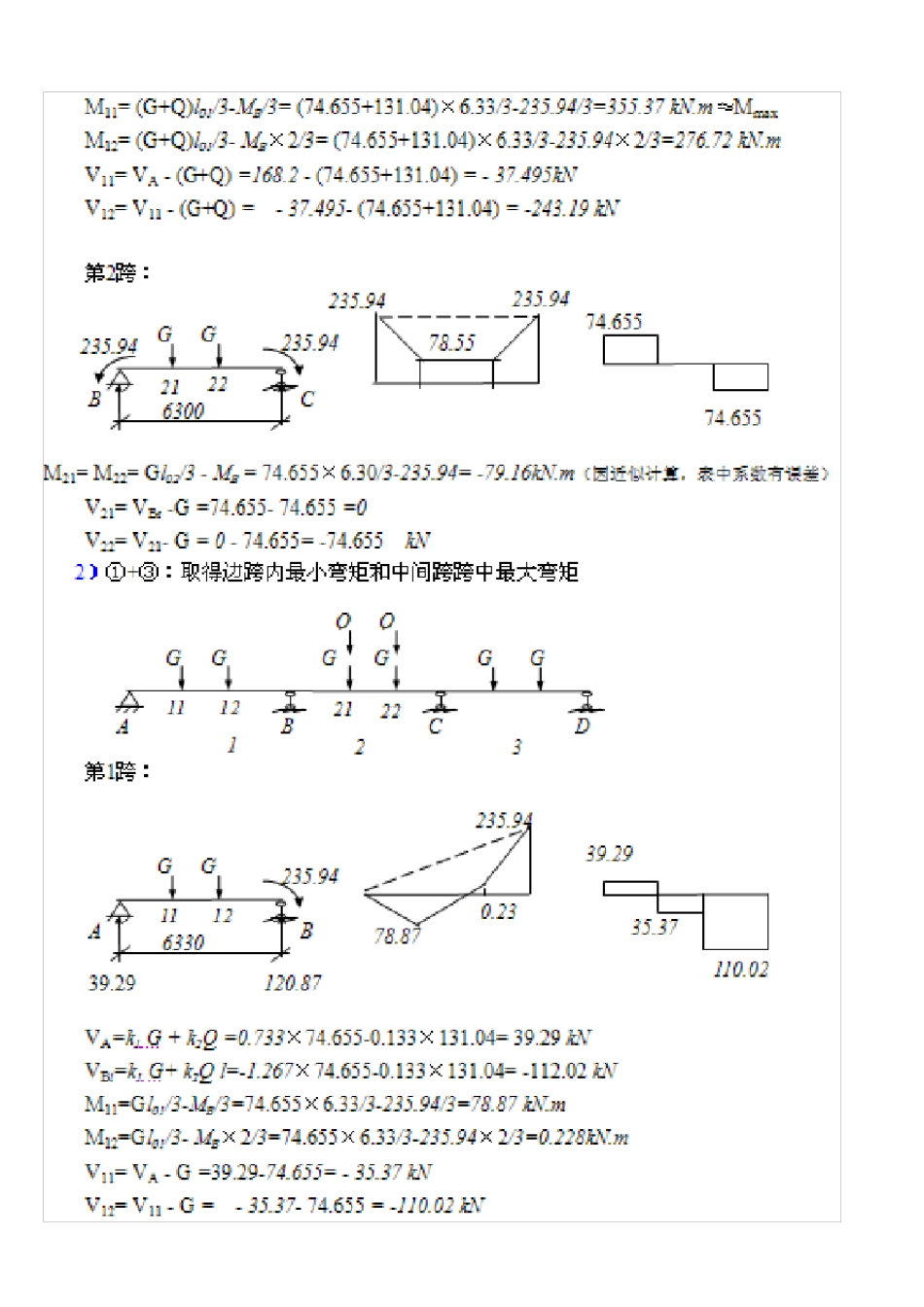 三跨主梁内力包络图例_第3页