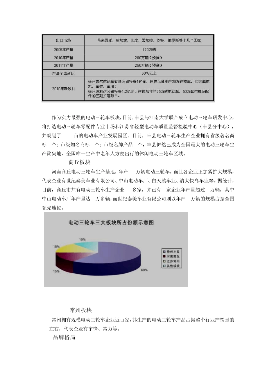 三轮车、特种车专题信息收集分析(上)_第2页