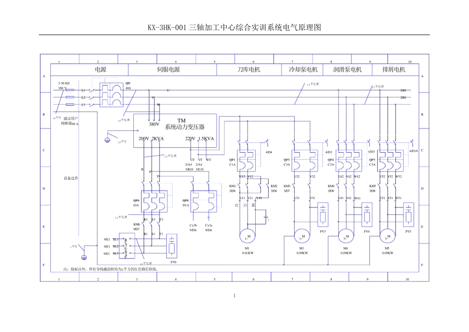 三轴加工中心电路图[数控维修]_第1页