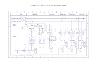 三轴加工中心电路图[数控维修]