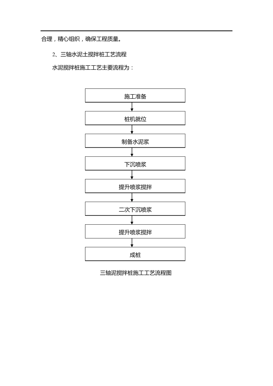 三轴水泥土搅拌桩施工方案_第2页