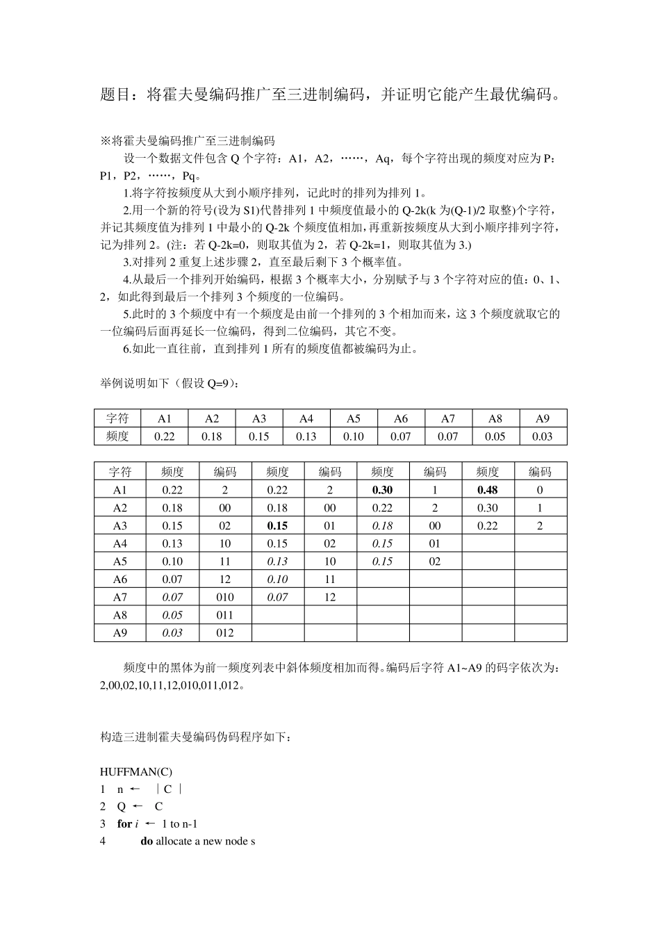 三进制霍夫曼编码_第1页