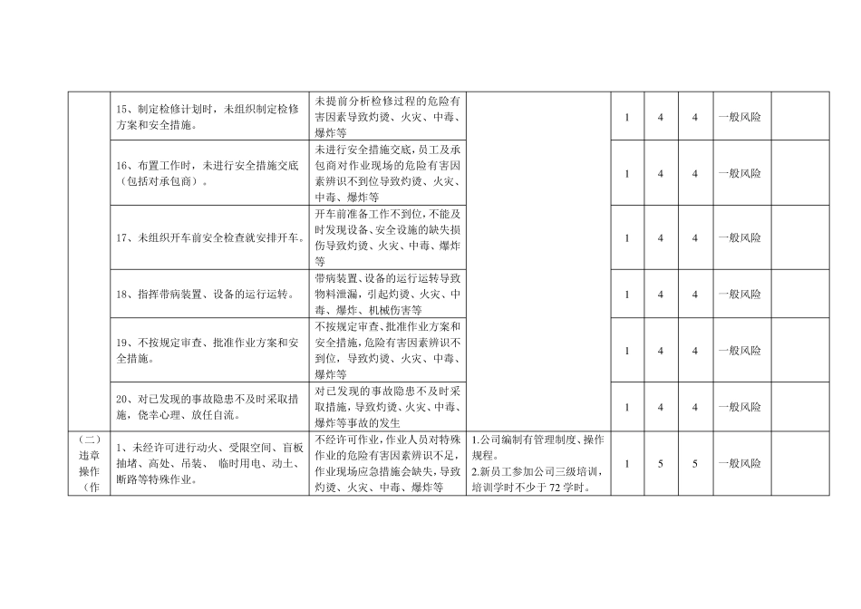 三违行为风险分析_第3页