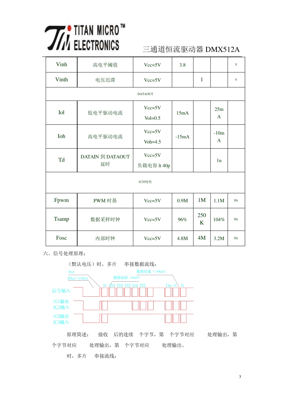 三通道恒流驱动器规格书DMX512A_第3页