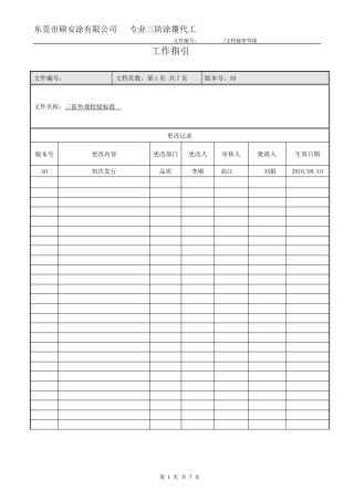 三防漆外观检验标准