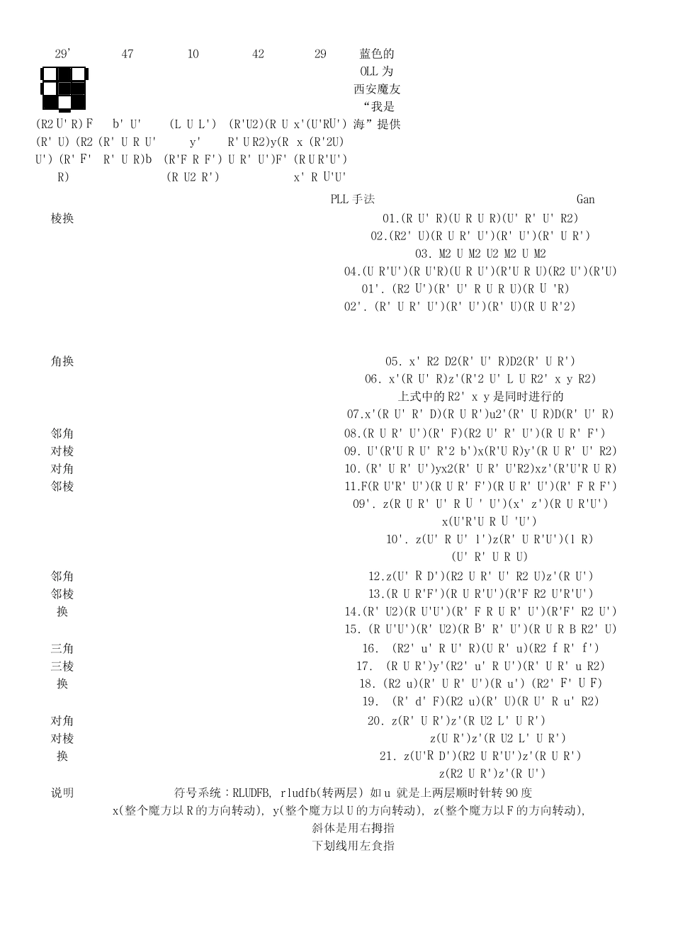 三阶魔方CFOP公式集_第2页
