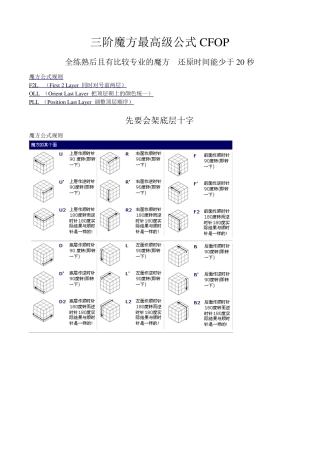 三阶魔方CFOP公式大全