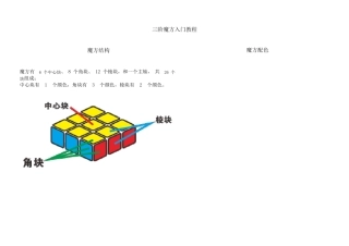 三阶魔方入门教程