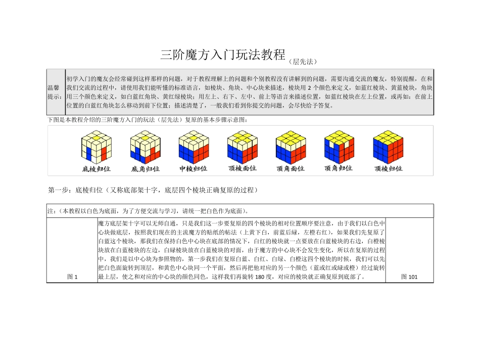 三阶魔方入门玩法教程(层先法)_第1页