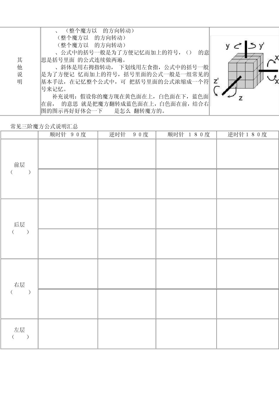 三阶魔方入门玩法教程(整洁版)从入门到高级_第3页