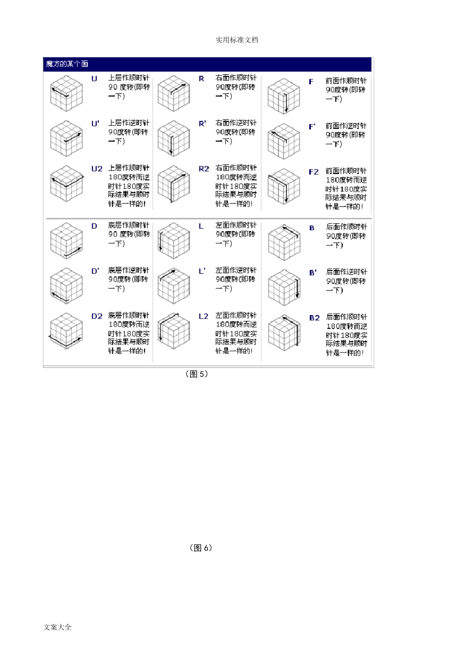 三阶魔方入门现用图解教程_第1页