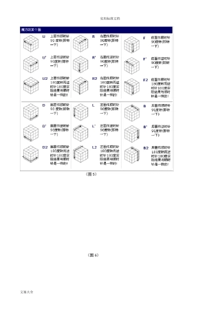 三阶魔方入门现用图解教程