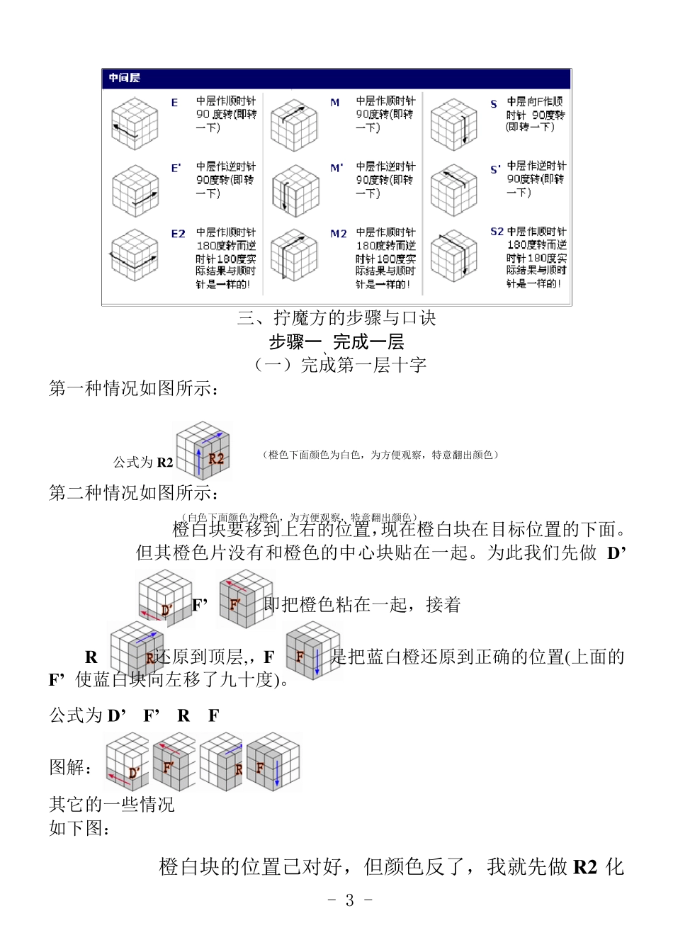 三阶魔方公式口诀图解123_第3页