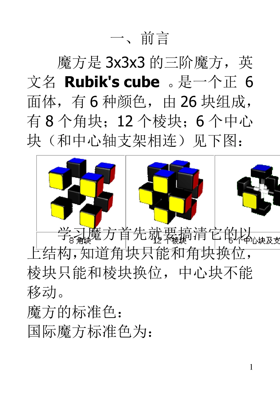 三阶魔方公式口诀图解88_第3页