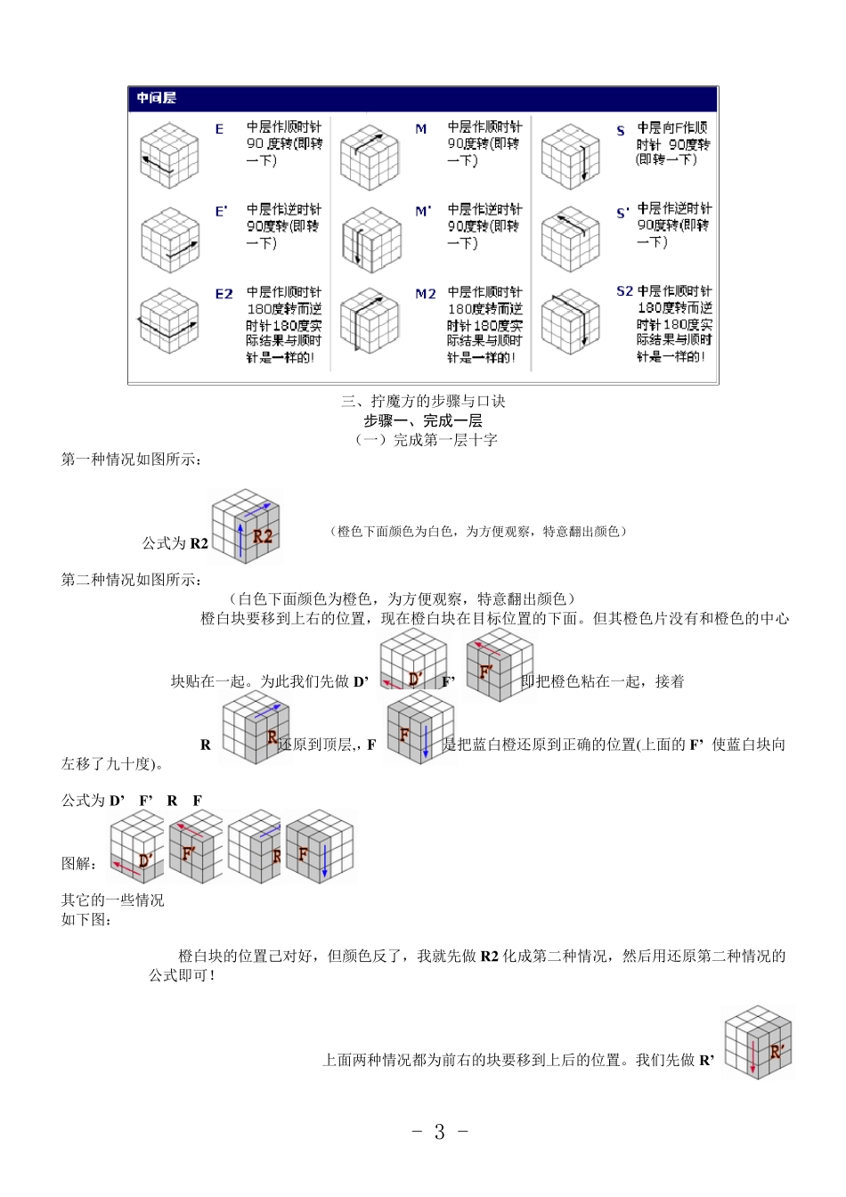 三阶魔方公式详细图解_第3页