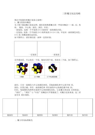 三阶魔方攻略(从入门到高级)
