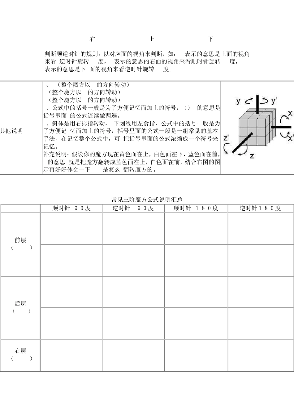 三阶魔方教程攻略从入门到高级_第3页