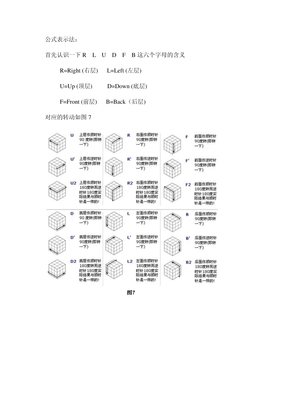 三阶魔方的各种术语及公式表示法_第3页