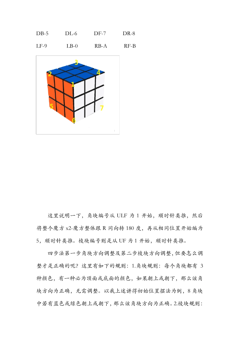 三阶魔方盲拧之四步法_第3页