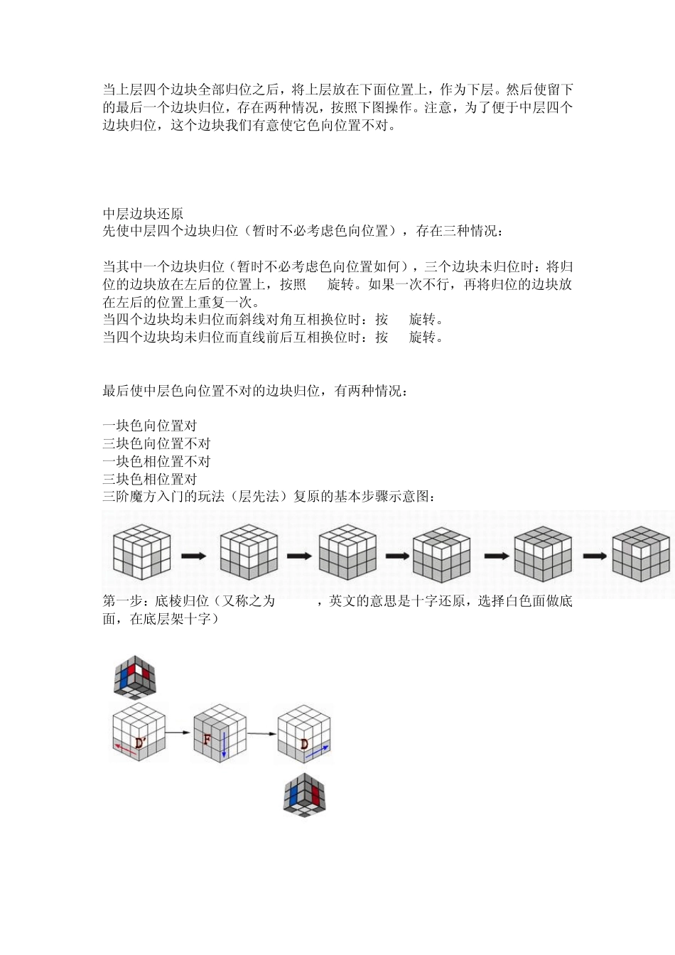 三阶魔方还原公式_图文教程_第3页
