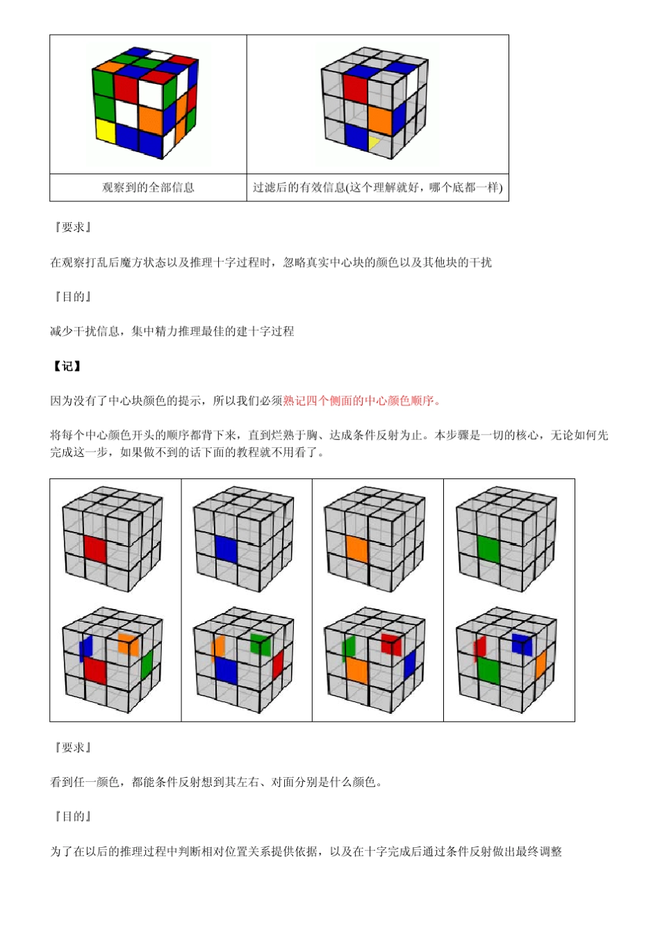 三阶魔方速拧张砷镓版白底版CROSS十字教程[十字天书]_第2页