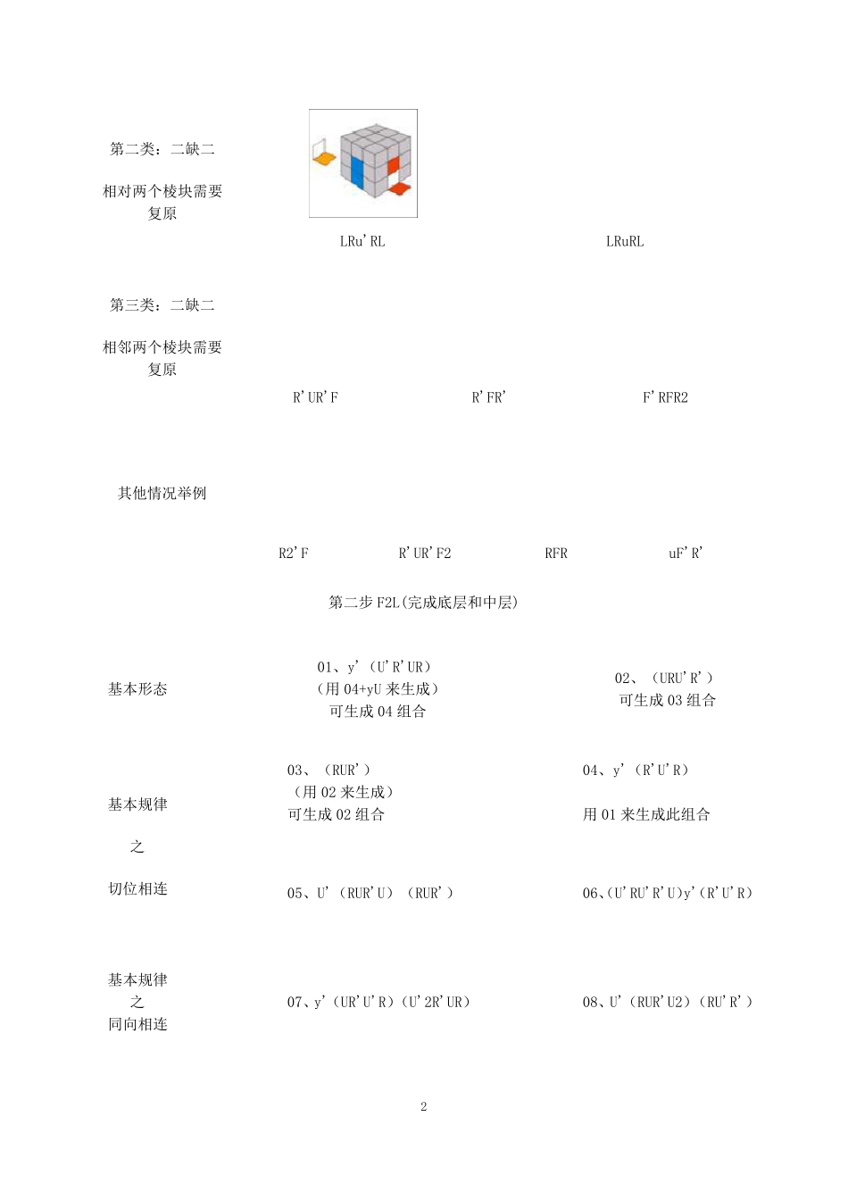 三阶魔方高级玩法_第2页