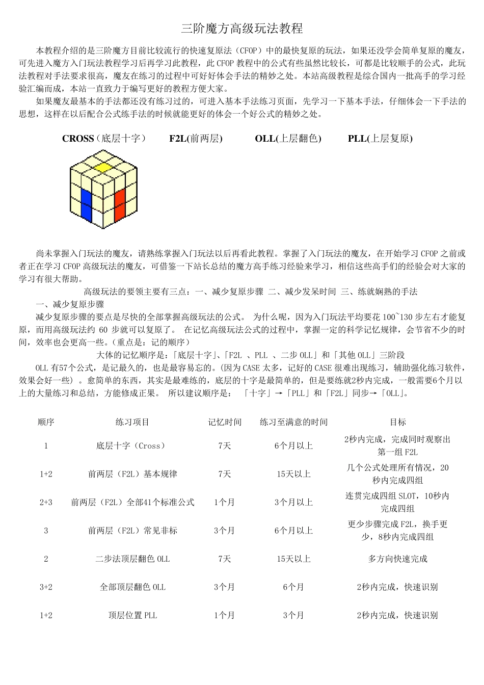 三阶魔方高级玩法教程_第1页